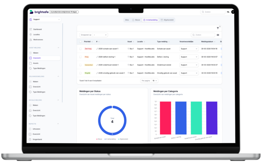 Dashboard en meldingen module asset